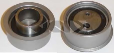 обтяжна ролка, ангренаж