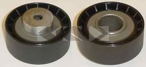 паразитна/ водеща ролка, пистов ремък