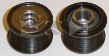 механизъм за свободен ход на генератор