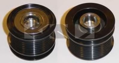 механизъм за свободен ход на генератор