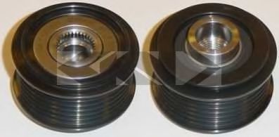 механизъм за свободен ход на генератор