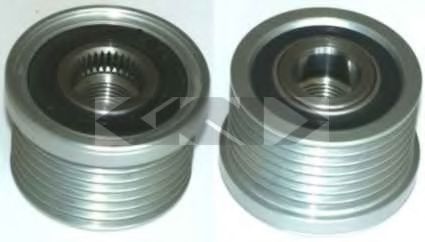 механизъм за свободен ход на генератор