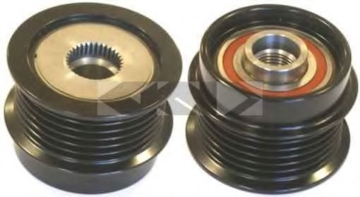 механизъм за свободен ход на генератор