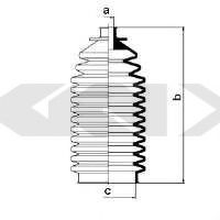 маншон, кормилно управление