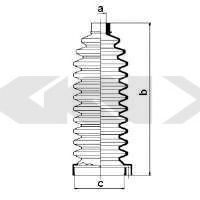 маншон, кормилно управление