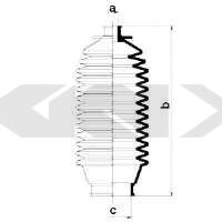 маншон, кормилно управление