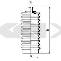 маншон, кормилно управление