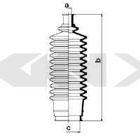 маншон, кормилно управление