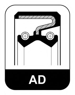 семеринг; семеринг, кормилна кутия 006.297