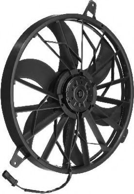 вентилатор, охлаждане на двигателя