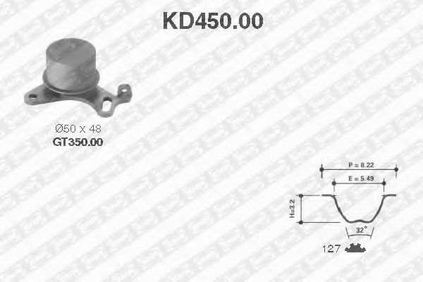 комплект ангренажен ремък KD450.00