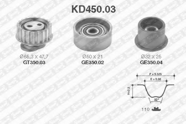 комплект ангренажен ремък KD450.03