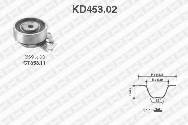 комплект ангренажен ремък KD453.02