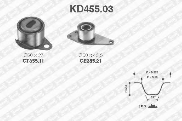 комплект ангренажен ремък KD455.03