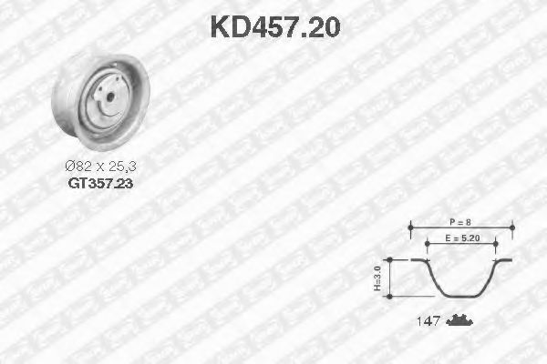 комплект ангренажен ремък KD457.20