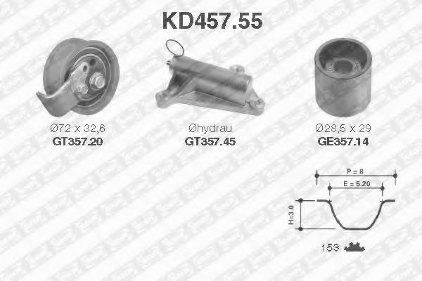 комплект ангренажен ремък KD457.55