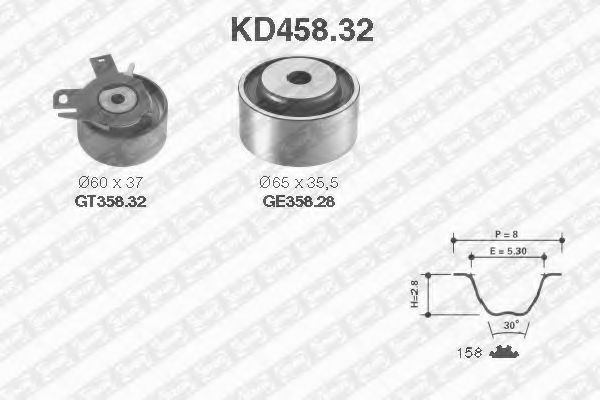 комплект ангренажен ремък KD458.32