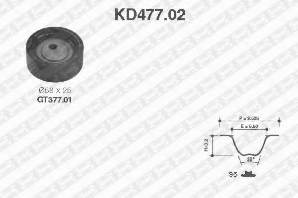 комплект ангренажен ремък KD477.02