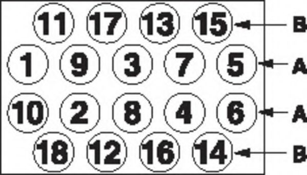 комплект болтове на капака на клап. (на цилиндровата глава) HBS108