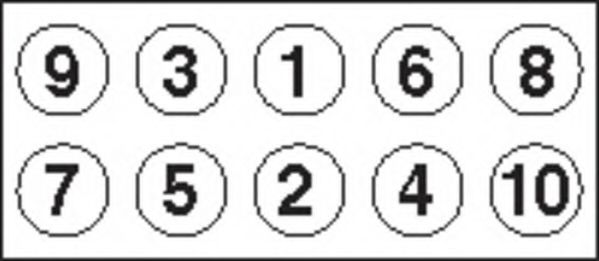 комплект болтове на капака на клап. (на цилиндровата глава) HBS197