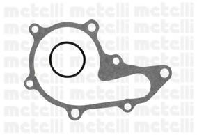 водна помпа 24-0719