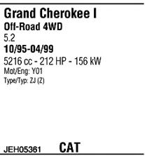 Изпускателна система