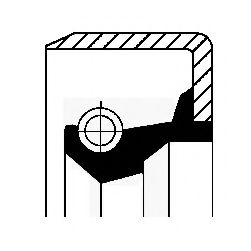 семеринг, ръчна трансмисия 19015082B