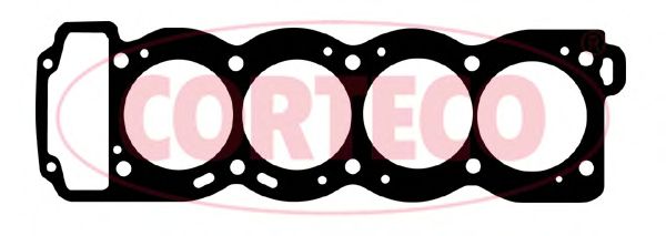 гарнитура, цилиндрова глава