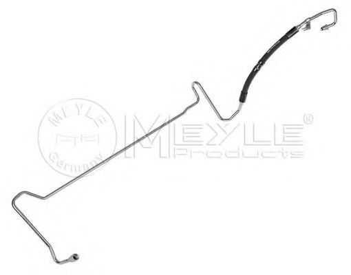 хидравличен маркуч, кормилно управление