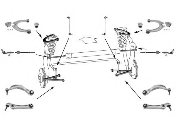 кормилно управление; окачване на колелото