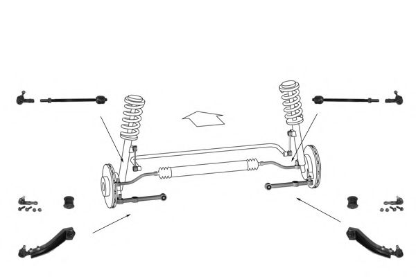 кормилно управление; окачване на колелото