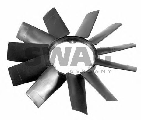 перка, охлаждане на двигателя 20 91 9257