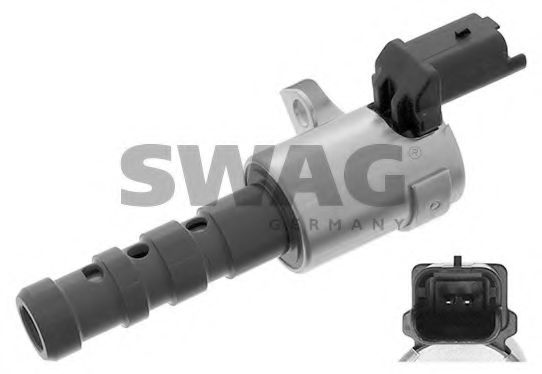 управляващ клапан, регулиране на разпределителния вал