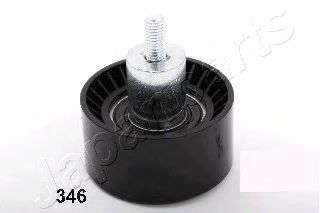 ремъчен обтегач, ангренаж