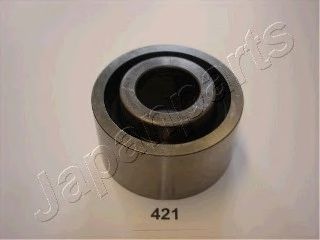 ремъчен обтегач, ангренаж