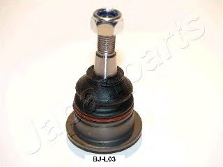 Шарнири BJ-L03