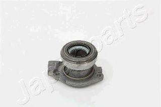 изключващ лагер CF-W08