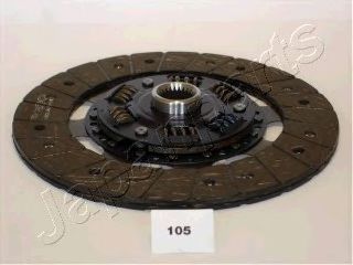 диск на съединителя