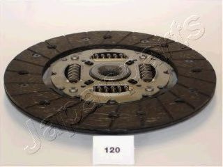 диск на съединителя DF-120