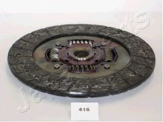 диск на съединителя DF-416