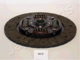 диск на съединителя