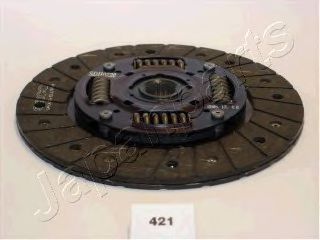 диск на съединителя