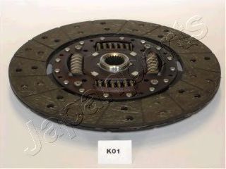 диск на съединителя DF-K01