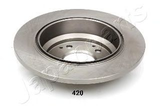 спирачен диск DP-420