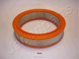 въздушен филтър