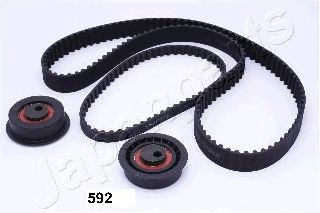 комплект ангренажен ремък KDD-592