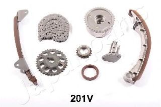 комплект ангренажна верига KDK-201V