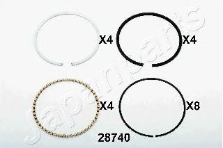 бутален пръстен (сегмент)