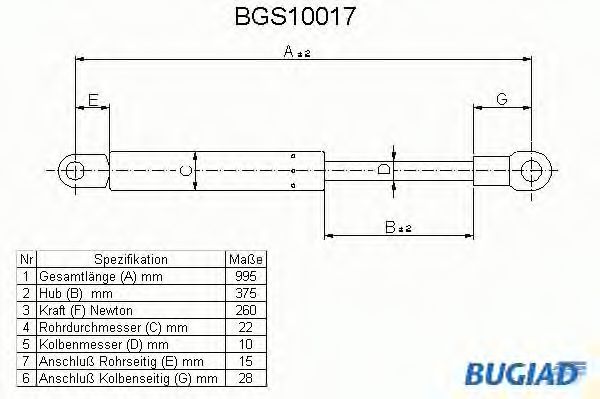 газов амортисьор, багажно/товарно пространство