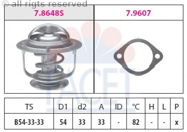 термостат, охладителна течност
